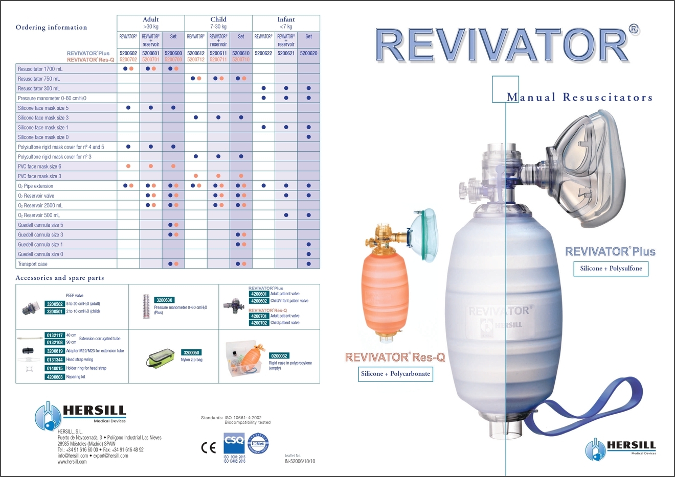 REVIVATOR-Manual-Resuscitators-dihalni balon - katalog